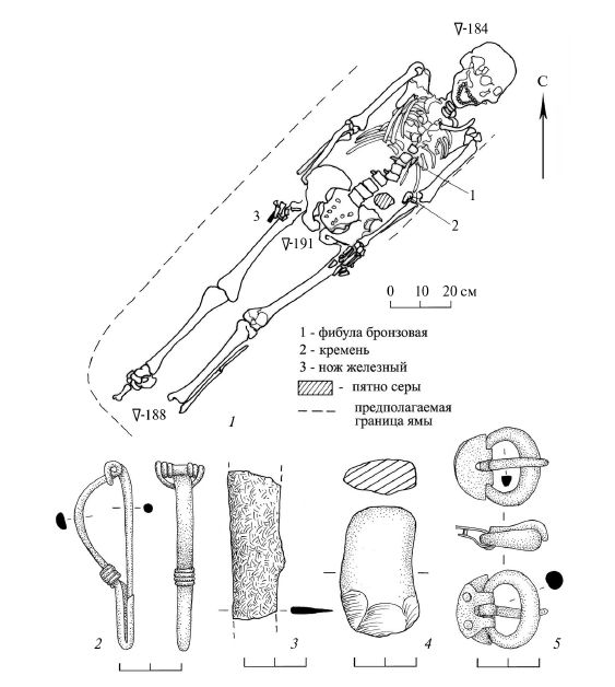 план погребения 619з; фибула бронзовая; нож железный