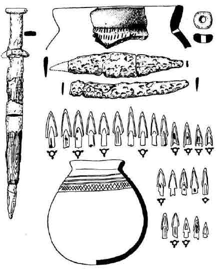 Предметы прохоровской культуры IV века до н. э. из кургана Новый Кумак рядом с Орском, оренбургская группа