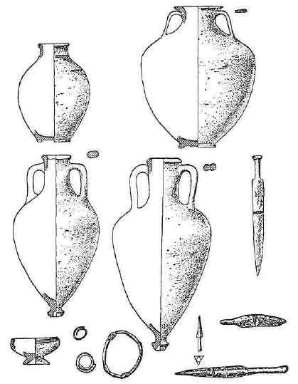 Керамика, оружие и личные украшения из сиракских могил IV—III веков до н. э. с кладбища около Усть-Лабинска