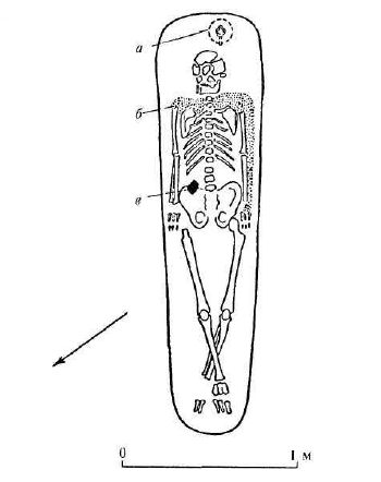 Сарматское погребение со скрещенными ногами из курганного могильника Бахчисарай II века в Крыму: а — красный керамический сосуд; б — ткань; в — железная пластина со следами золотых накладок